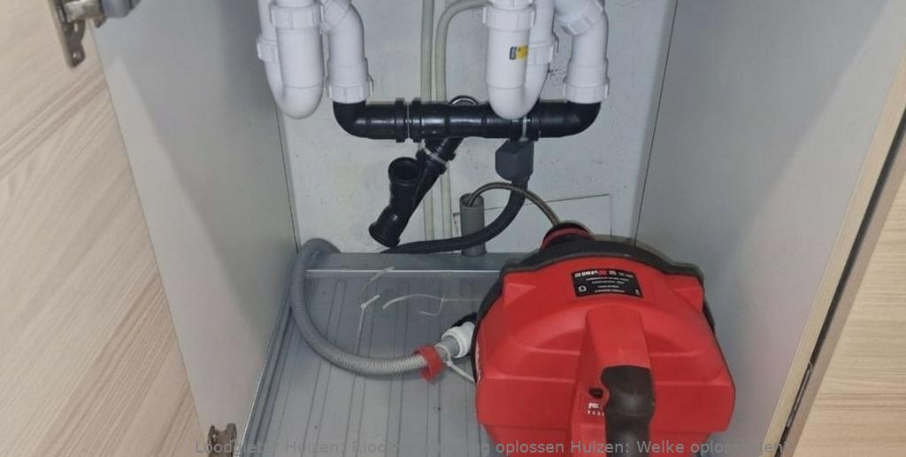 Riool Verstopping Oplossen Huizen